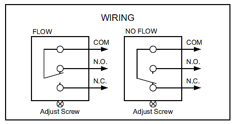 WATER FLOW SWITCH